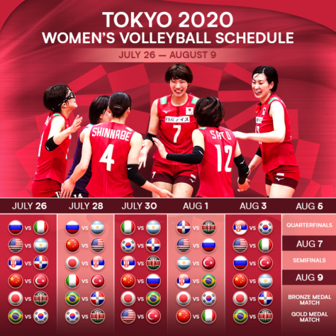 Tokyo 2020 schedule